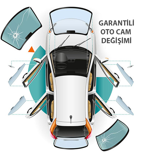 oto-cam-sasmaz-ankara-cam-degisimi oto-cam-sasmaz-ankara-cam-degisimi